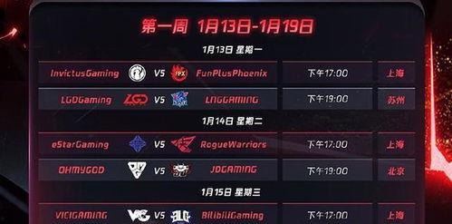 春季赛阵容爆料最新消息,最新爆料揭示神秘选手加盟